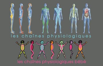 methode-busquet.webp