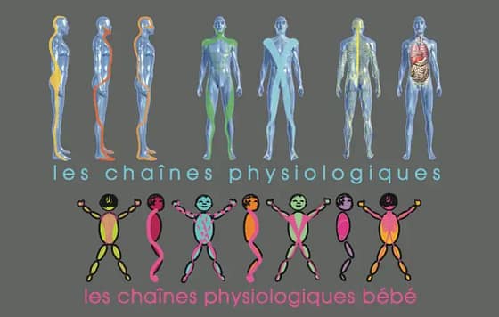 methode-busquet.webp